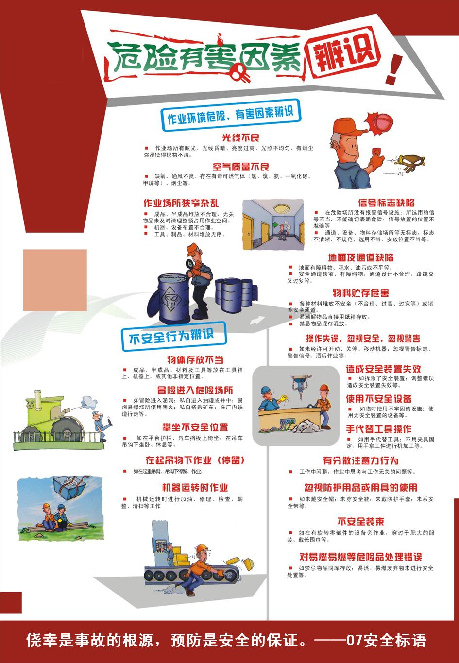 作业安全常识宣传图--危险有害因素辨识 - 安全