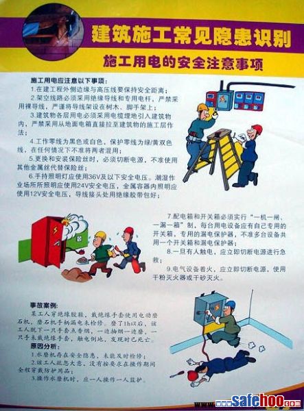 建筑工程施工安全隐患整改完成报告书2