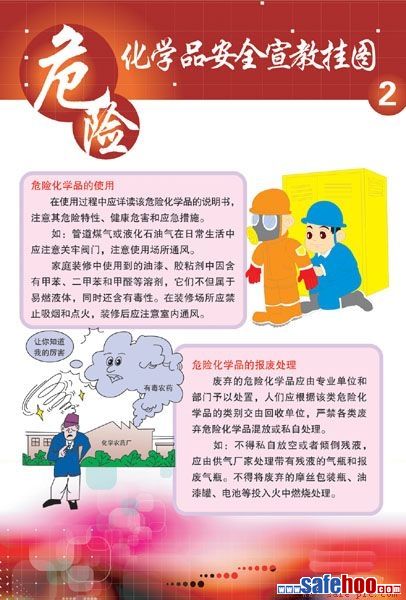 危险化学品安全挂图 - 化工安全 - 注册安全工程