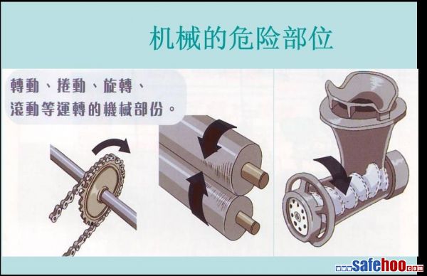 机器安全知识 - 机械安全 - 注册安全工程师论坛