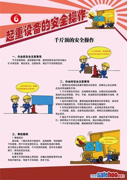 如何安全使用液化石油气挂图 - 特种设备 - 注册